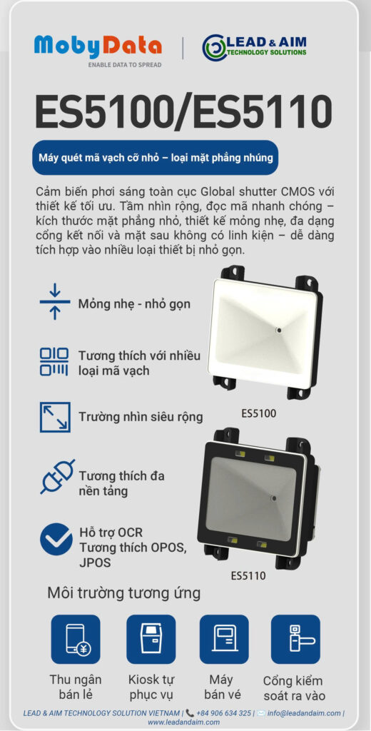 MOBYDATA TĂNG TỐC BƯỚC CHÂN RA THỊ TRƯỜNG QUỐC TẾ | TỪ VIỆT NAM ĐẾN THÁI LAN, TIẾN VÀO CHÂU ÂU, KHẲNG ĐỊNH SỨC MẠNH TRONG CÔNG NGHỆ QUÉT MÃ & QUẢN LÝ